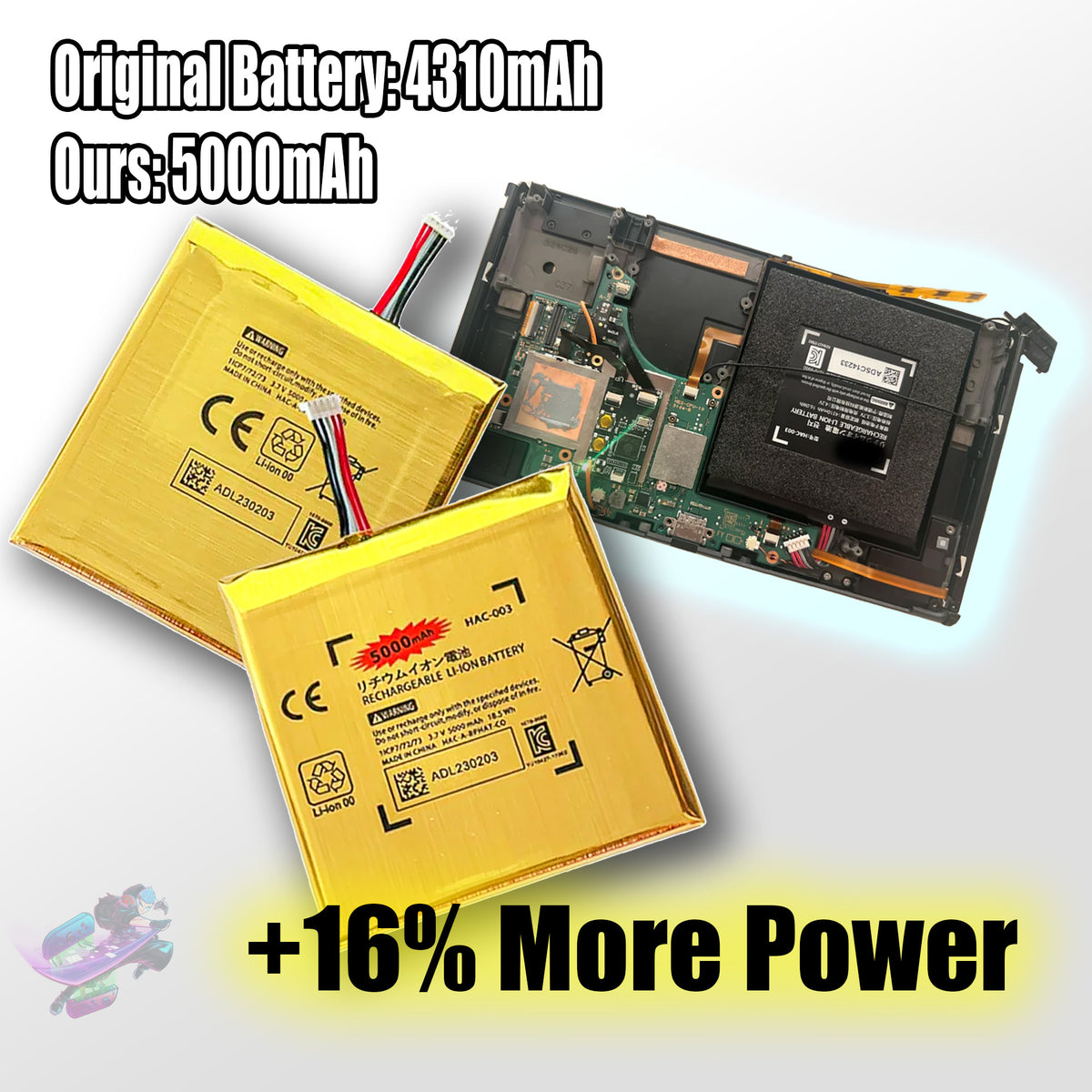 Better Modz Ultra Charge Console Battery – 5000mAh Power Upgrade